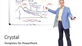  Presentation with water cycle - PPT theme having fluid pressure - weather man explaining the basic background and a white colored foreground