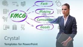  Presentation with fmcg - Theme with fmcg-concept-fast-moving-consumer background and a sky blue colored foreground