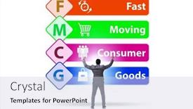  Presentation with fmcg - Presentation enhanced with fmcg-concept-fast-moving-consumer background and a lemonade colored foreground