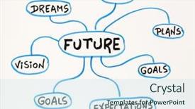  Presentation with goals - Cool new theme with dreamboard - dreams plans hopes goals vision backdrop and a sky blue colored foreground