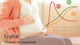  Presentation with hormone - Slides enhanced with graphic of changes in hormone background and a coral colored foreground