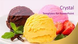  Presentation with vanilla ice cream fresh - PPT theme enhanced with ice cream decorated vanilla mint background and a lemonade colored foreground