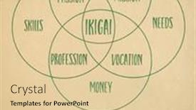  Presentation with ikigai - Presentation with ikigai-interpretation-of-japanese-lifestyle background and a lemonade colored foreground