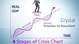  Presentation with crisis - Presentation theme enhanced with illustration-of-four-stages background and a sky blue colored foreground