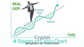  Presentation with crisis - PPT theme with illustration-of-four-stages background and a cool aqua colored foreground