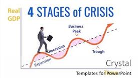  Presentation with crisis - Presentation theme having illustration-of-four-stages background and a white colored foreground