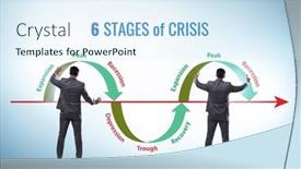  Presentation with crisis - 