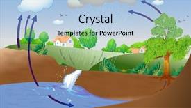  Presentation with water cycle - PPT theme consisting of illustration showing water cycle background and a light blue colored foreground