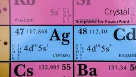  Presentation with periodic table - Audience pleasing PPT theme consisting of image-of-individual-elements backdrop and a coral colored foreground