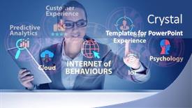  Presentation with internet - PPT theme featuring internet-of-behaviours-iob-concept background and a ocean colored foreground