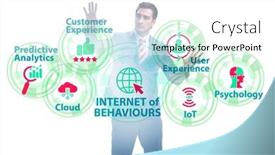  Presentation with internet - Presentation theme consisting of internet-of-behaviours-iob-concept background and a white colored foreground