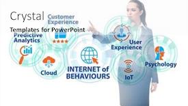  Presentation with internet - Presentation design with internet-of-behaviours-iob-concept background and a white colored foreground