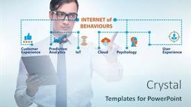  Presentation with internet - Slides consisting of internet-of-behaviours-iob-concept background and a sky blue colored foreground