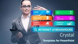  Presentation with internet - PPT theme consisting of internet-of-behaviours-iob-concept background and a ocean colored foreground