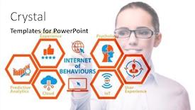  Presentation with internet - Presentation theme having internet-of-behaviours-iob-concept background and a white colored foreground