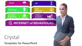  Presentation with internet - PPT theme having internet-of-behaviours-iob-concept background and a white colored foreground
