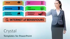  Presentation with internet - Presentation design featuring internet-of-behaviours-iob-concept background and a sky blue colored foreground