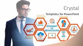  Presentation with internet of things iot concept - Theme consisting of internet-of-behaviours-iob-concept background and a white colored foreground