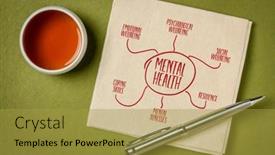  Presentation with mental-wellbeing - Presentation theme enhanced with key-components-of-mental-health and a gold colored foreground