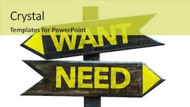  Presentation with want ad - Amazing presentation theme having key priority - want - need signpost isolated backdrop and a yellow colored foreground