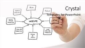  Presentation with schema - Theme consisting of marketing structure - hand drawing a website schema background and a white colored foreground