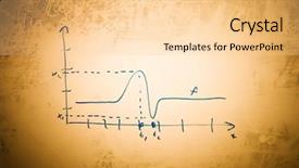  Presentation with math graph - Amazing presentation design having math graph on old dirty backdrop and a  colored foreground
