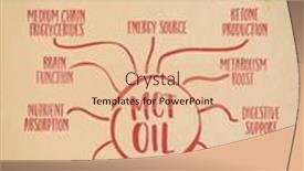  Presentation with health - Presentation design with mct-oil-and-its-health background and a lemonade colored foreground