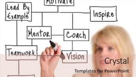  Presentation with executive - Audience pleasing presentation design consisting of female executive drawing business concept backdrop and a coral colored foreground