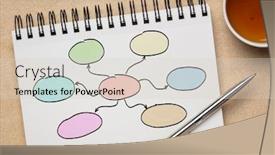  Presentation with flowchart - Colorful presentation theme enhanced with mindmap or network concept - blank backdrop and a lemonade colored foreground