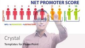  Presentation with net - PPT layouts featuring net-promoter-score-nps-concept background and a soft green colored foreground