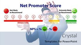  Presentation with net - Presentation theme enhanced with net-promoter-score-nps-concept background and a teal colored foreground