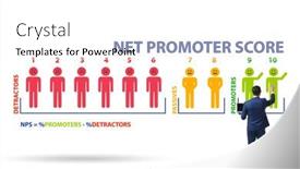  Presentation with net - Cool new slides with net-promoter-score-nps-concept backdrop and a white colored foreground