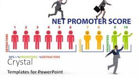  Presentation with net - Amazing presentation having net-promoter-score-nps-concept backdrop and a white colored foreground