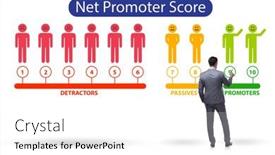  Presentation with net - Audience pleasing presentation theme consisting of net-promoter-score-nps-concept backdrop and a white colored foreground