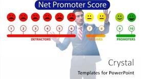  Presentation with net - Presentation design enhanced with net-promoter-score-nps-concept background and a white colored foreground