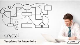  Presentation with organizational chart - Presentation theme enhanced with orgainizational - businessman sitting at desk background and a white colored foreground