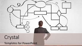  Presentation with organizational chart - Presentation enhanced with orgainizational - salesman in doubt looking background and a mint green colored foreground