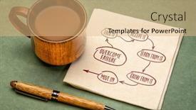  Presentation with personal development - Presentation having overcome-failure-in-five-steps background and a coral colored foreground