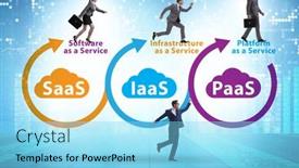  Presentation with saas - PPT theme having paas-iaas-saas-concepts background and a light blue colored foreground