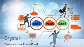  Presentation with saas - Colorful PPT layouts enhanced with paas-iaas-saas-concepts backdrop and a sky blue colored foreground