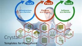  Presentation with saas - Slides with paas-iaas-saas-concepts background and a light blue colored foreground