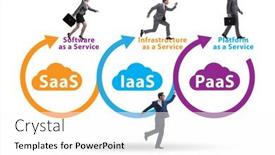  Presentation with saas - Amazing PPT layouts having paas-iaas-saas-concepts backdrop and a white colored foreground