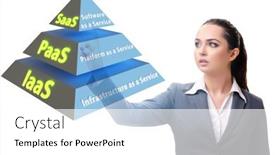  Presentation with saas - Beautiful theme featuring paas-iaas-saas-concepts backdrop and a white colored foreground