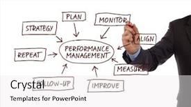  Presentation with strategy plan - PPT theme enhanced with performance management flow chart showing background and a sky blue colored foreground