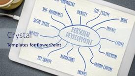  Presentation with personal - Theme enhanced with personal-development-mind-map-sketch background and a sky blue colored foreground