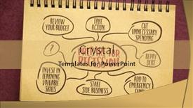  Presentation with mind - Presentation consisting of prepare-for-recession-mind-map background and a yellow colored foreground