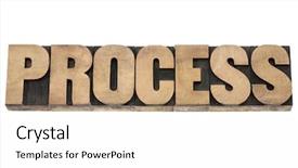  Presentation with process - Cool new slide deck with process word - isolated word in vintage letterpress wood type printing blocks backdrop and a white colored foreground