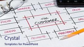  Presentation with business plan - Audience pleasing PPT layouts consisting of project focusing on the customer backdrop and a sky blue colored foreground