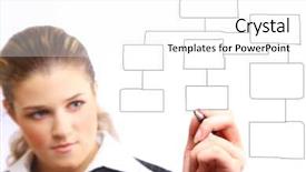  Presentation with business plan - Slides with requirements engineering - business woman designing a plan background and a white colored foreground