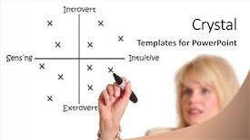  Presentation with personality - Beautiful theme featuring results of a personality test backdrop and a white colored foreground